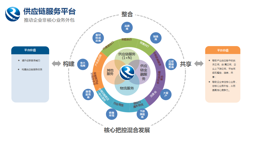52亿元！广西融桂AG贵宾会交出了一张亮眼成绩单
